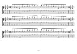 GuitarPro7 TAB: CAGED octaves C pentatonic major scale (31313 sweep patterns) box shapes pdf